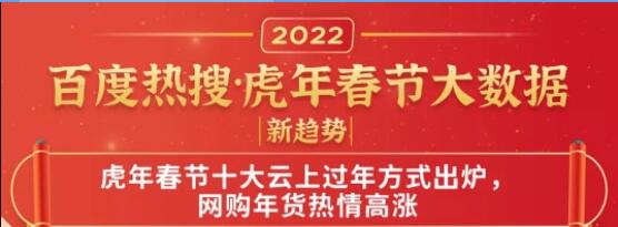 百度熱搜虎年春節(jié)大數(shù)據(jù) 就地過年同比增長(zhǎng)427%