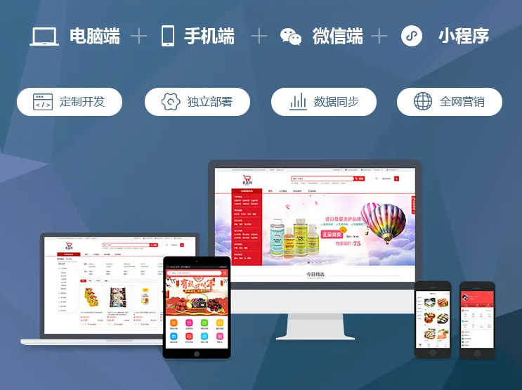 什么是四合一網(wǎng)站建設(shè)？