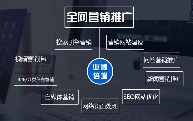 傳統(tǒng)企業(yè)怎么做好互聯(lián)網(wǎng)營銷推廣？