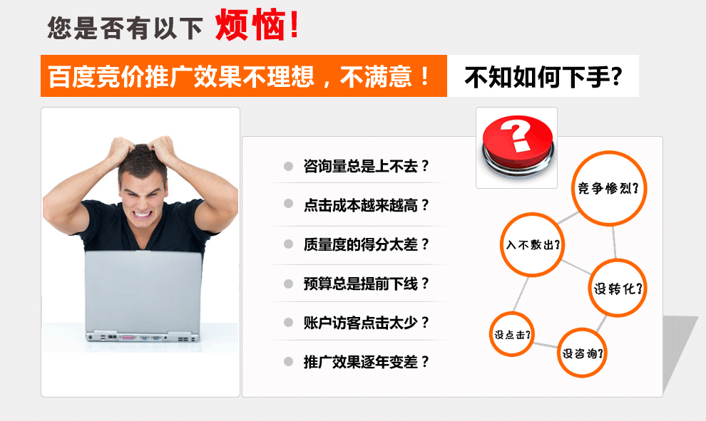 百度競價戶展現(xiàn)量低如何提高轉(zhuǎn)化率？