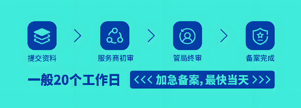 一般網(wǎng)站域名備案要多長時間？