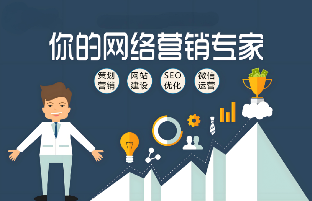 武榮網(wǎng)絡(luò)：助力企業(yè)推廣，提升品牌競爭力！