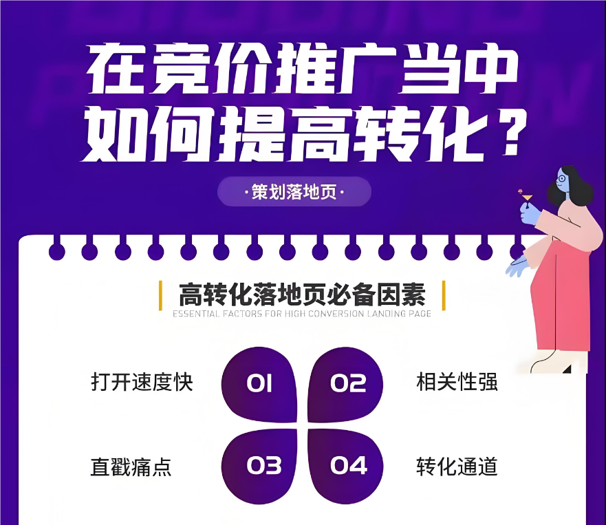 如何優(yōu)化百度競價落地頁獲客？