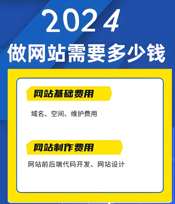 企業(yè)網(wǎng)站建設(shè)要多少錢？