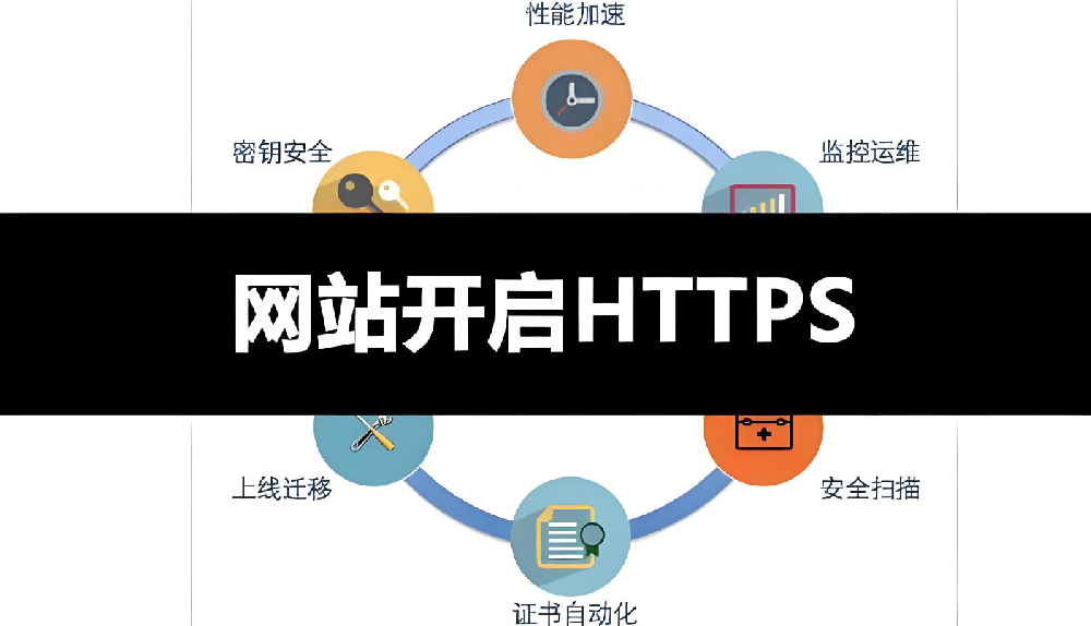 HTTPS對(duì)SEO優(yōu)化有幫助嗎？