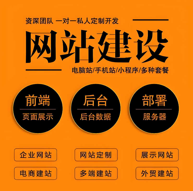 你以為建設(shè)網(wǎng)站過時了？真相讓你驚掉下巴！