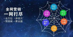 網(wǎng)絡(luò)營(yíng)銷(xiāo)應(yīng)當(dāng)如何真正實(shí)現(xiàn)“贏銷(xiāo)”？