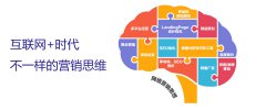 中小企業(yè)必須學(xué)會(huì)這些，網(wǎng)絡(luò)營(yíng)銷(xiāo)推廣少走彎路 